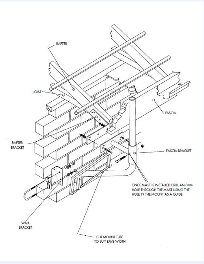Hills Antenna Extended Fascia Mount