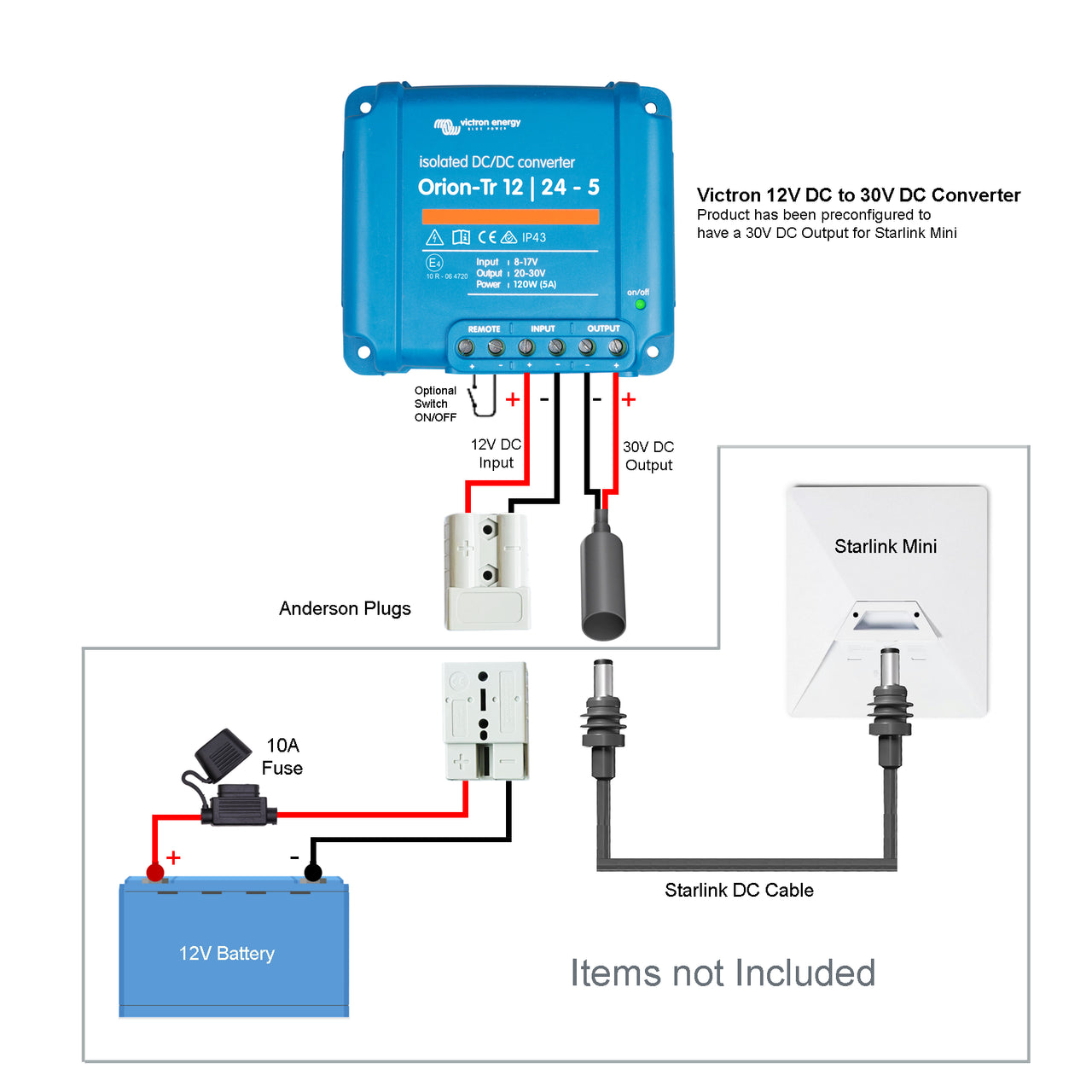 Starlink Mini 12V to 30V DC Power Supply with Anderson Plug