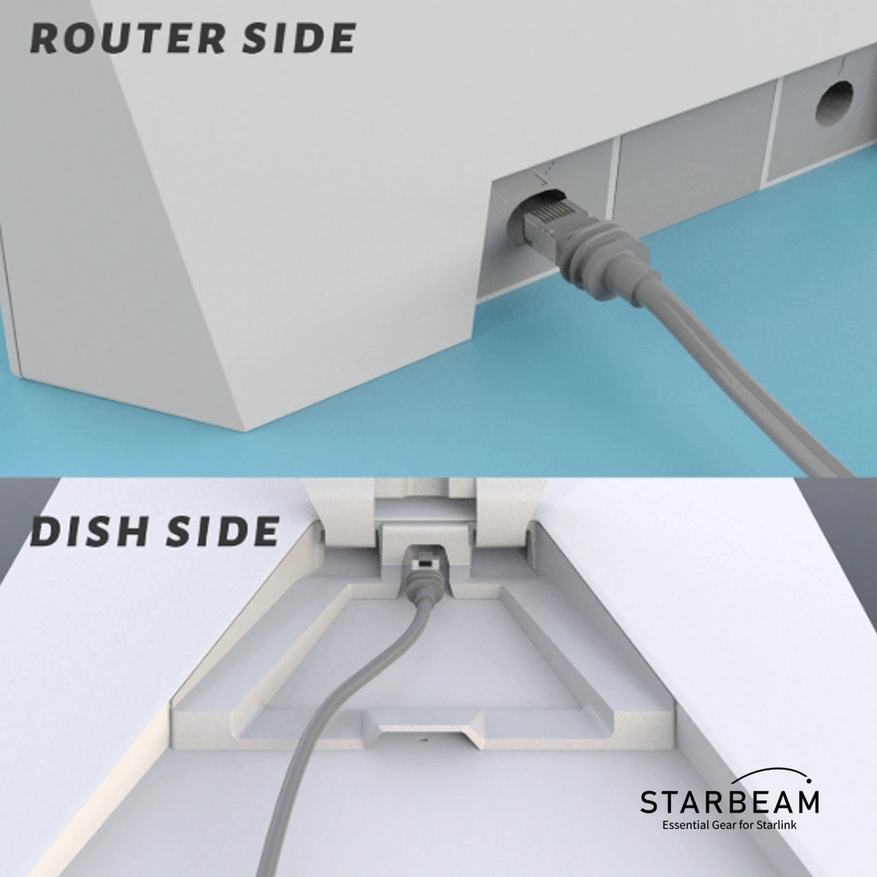 Starbeam Starlink Gen3 Outdoor Ethernet Cable 23m