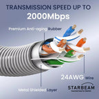 Starbeam Starlink Gen3 Outdoor Armoured Stainless Steel Sleeve Ethernet Cable