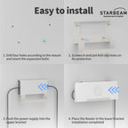 Starlink Gen 3 Space-Saving Router & Power Supply Wall Mount Kit