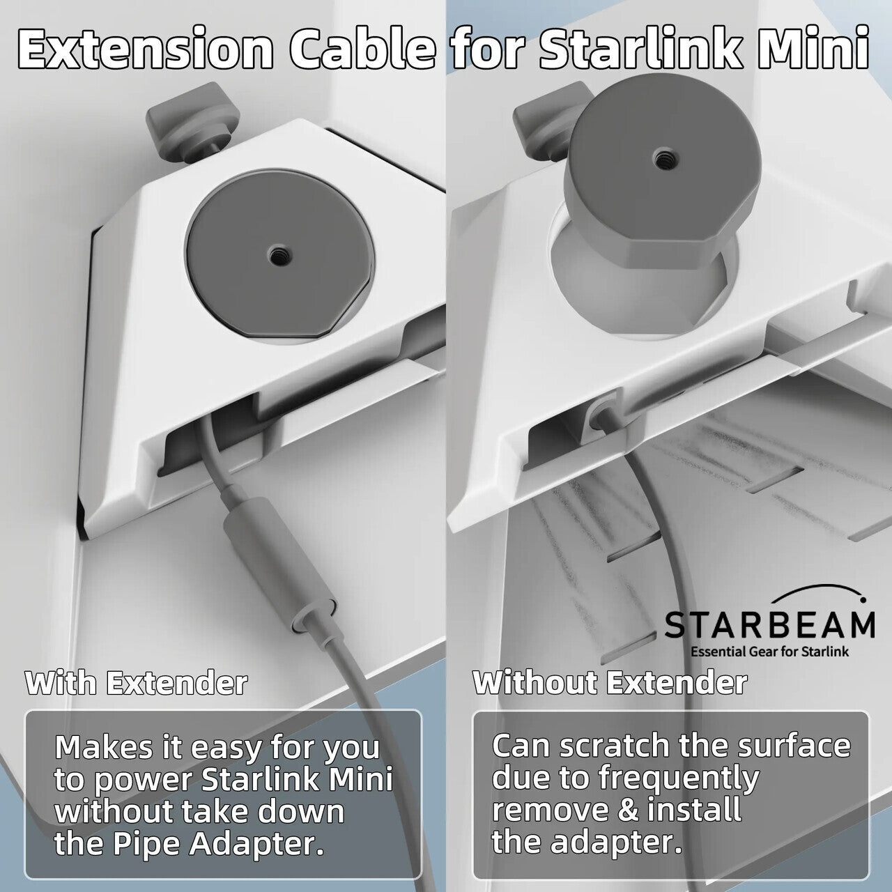 Starbeam Starlink Mini DC to DC Female Adapter Power Extension – 17cm