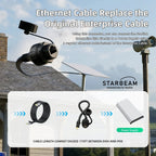 Starbeam Starlink Enterprise SPX Plug to RJ45 Ethernet Adapter Cable