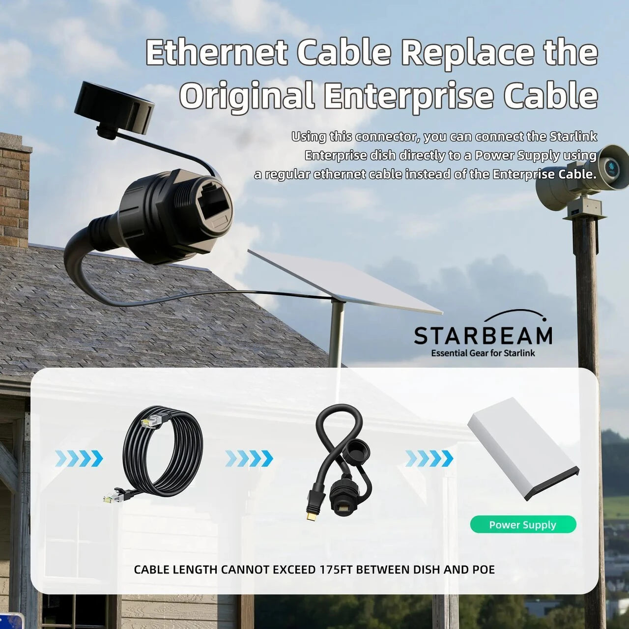 Starbeam Starlink Enterprise SPX Plug to RJ45 Ethernet Adapter Cable