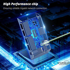Starbeam Starlink 4 Port Gigabit Ethernet Adapter for Mini/Gen3 Standard