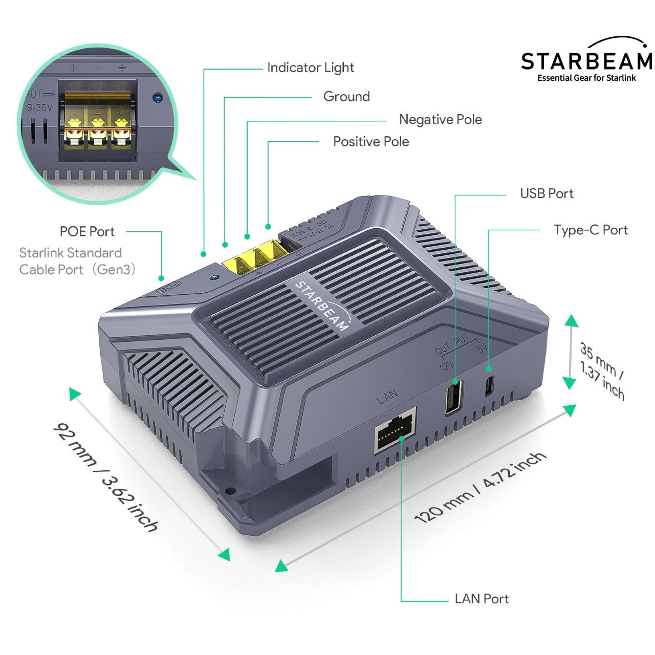 Starbeam Starlink Gen3 Standard DC to PoE Power Converter with USB