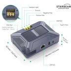 Starbeam Starlink Mini DC to PoE Power Converter with Travel Router