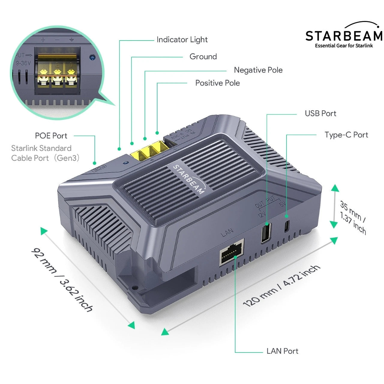 Starbeam Starlink Mini DC to PoE Power Converter with Travel Router