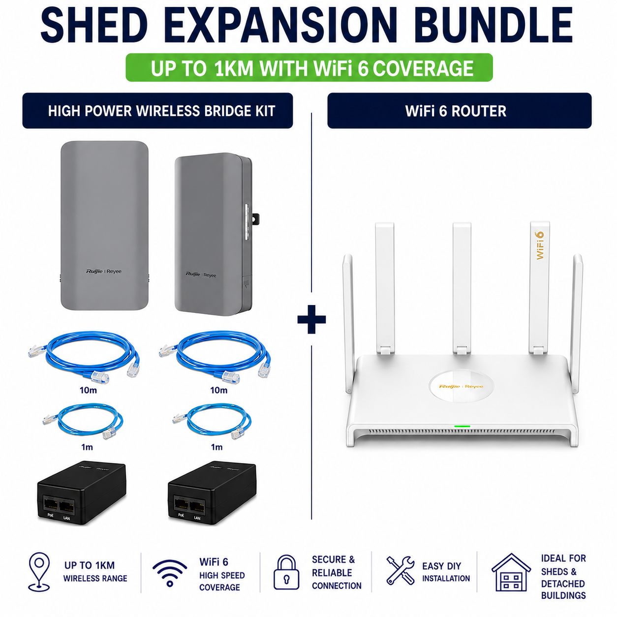 Shed Expansion Bundle: Basic, 1km