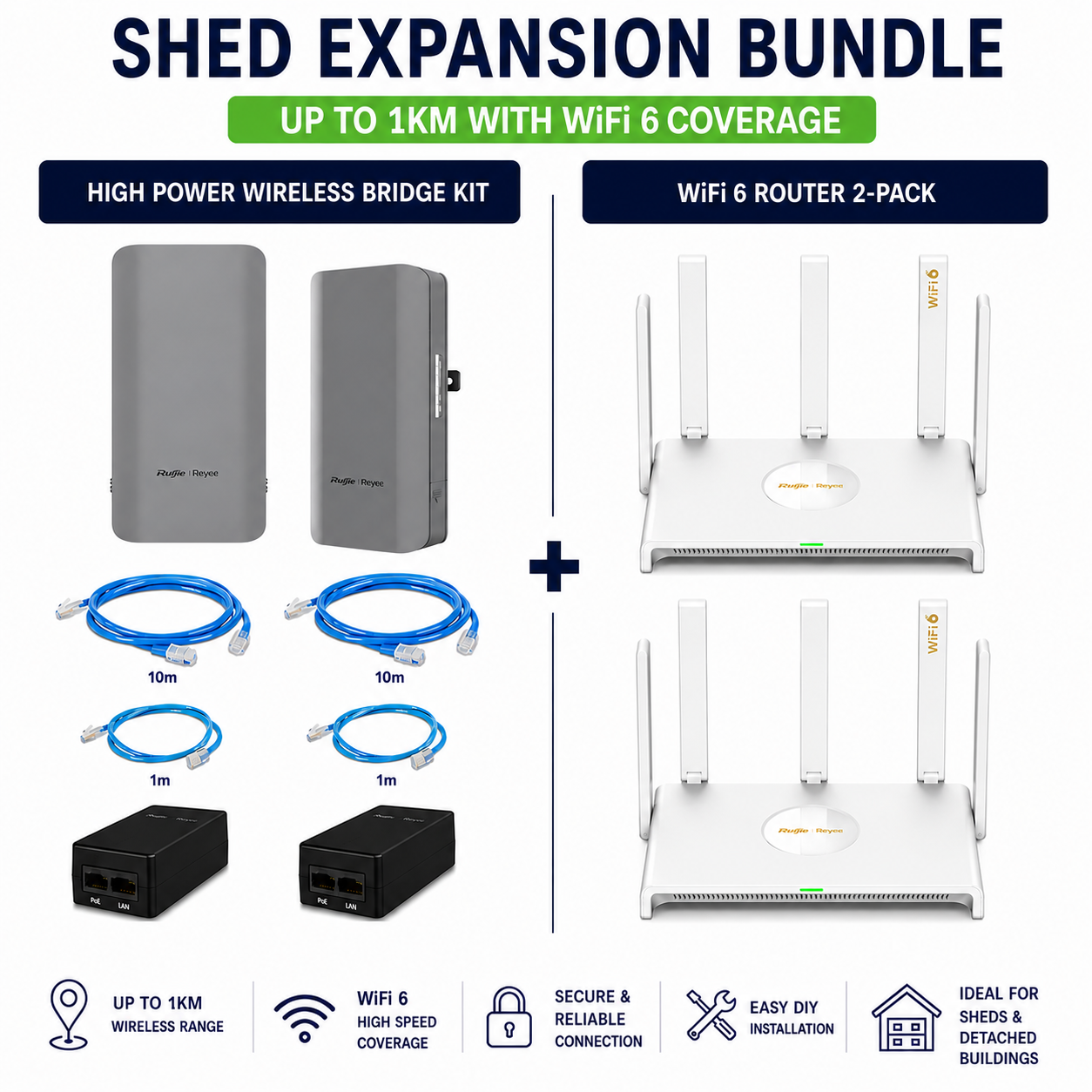Shed Expansion Bundle: Medium, 1km