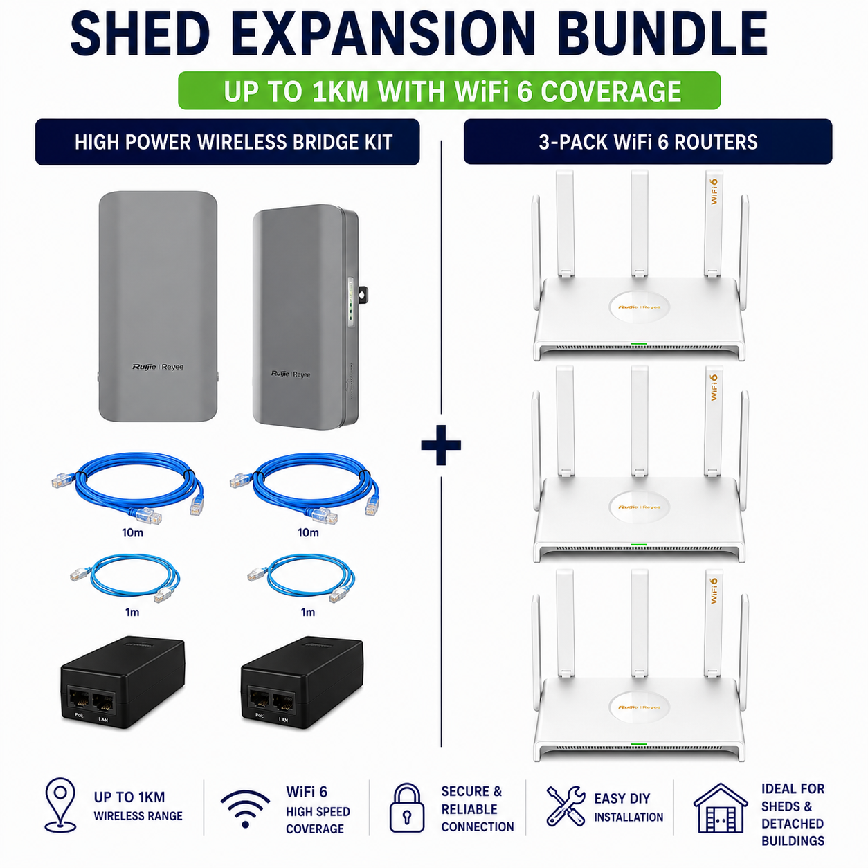 Shed Expansion Bundle: Large, 1km