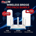 SkyKit bundle with matching-height support and shipping icons